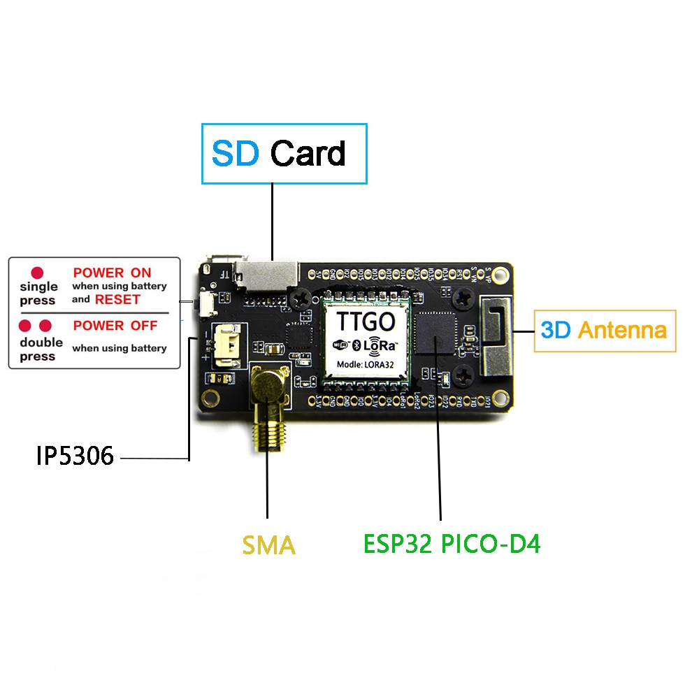LILYGOreg-TTGO-LoRa32-V21-868Mhz-ESP32-LoRa-OLED-096-Inch-SD-Card-bluetooth-WIFI-Wireless-Module-ESP-1327406