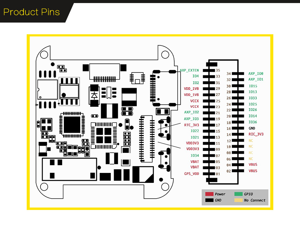 LILYGOreg-TTGO-T-Watch-Keyboard-ESP32-Programmable-Watch-Main-Chip-Hardware-with-MINI-Expansion-Keyb-1671817
