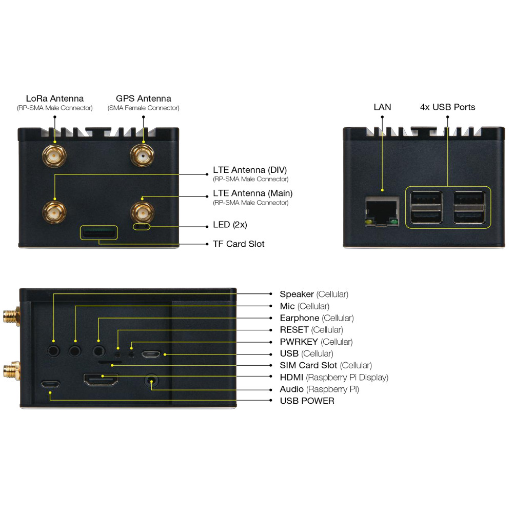 RAK-RAK7243-Pilot-LoRa-Gateway-Pro-4G-Wireless-LoRa-RAK831-Upgrade-for-PoC-RAK2245-Pi-HAT-Module-1643017