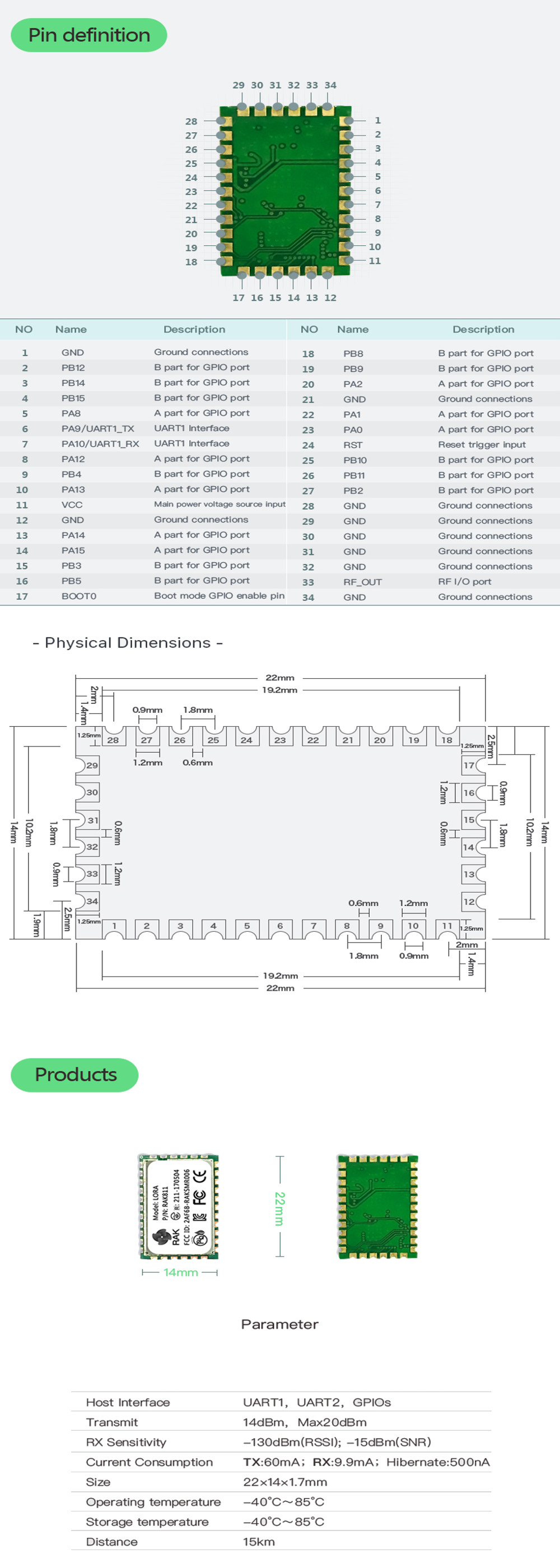 RAK811-LoRa-Module-433MHz-SX1276-Wireless-Communication-Spread-Spectrum-WiFi-3000-Meters-Support-LoR-1412867