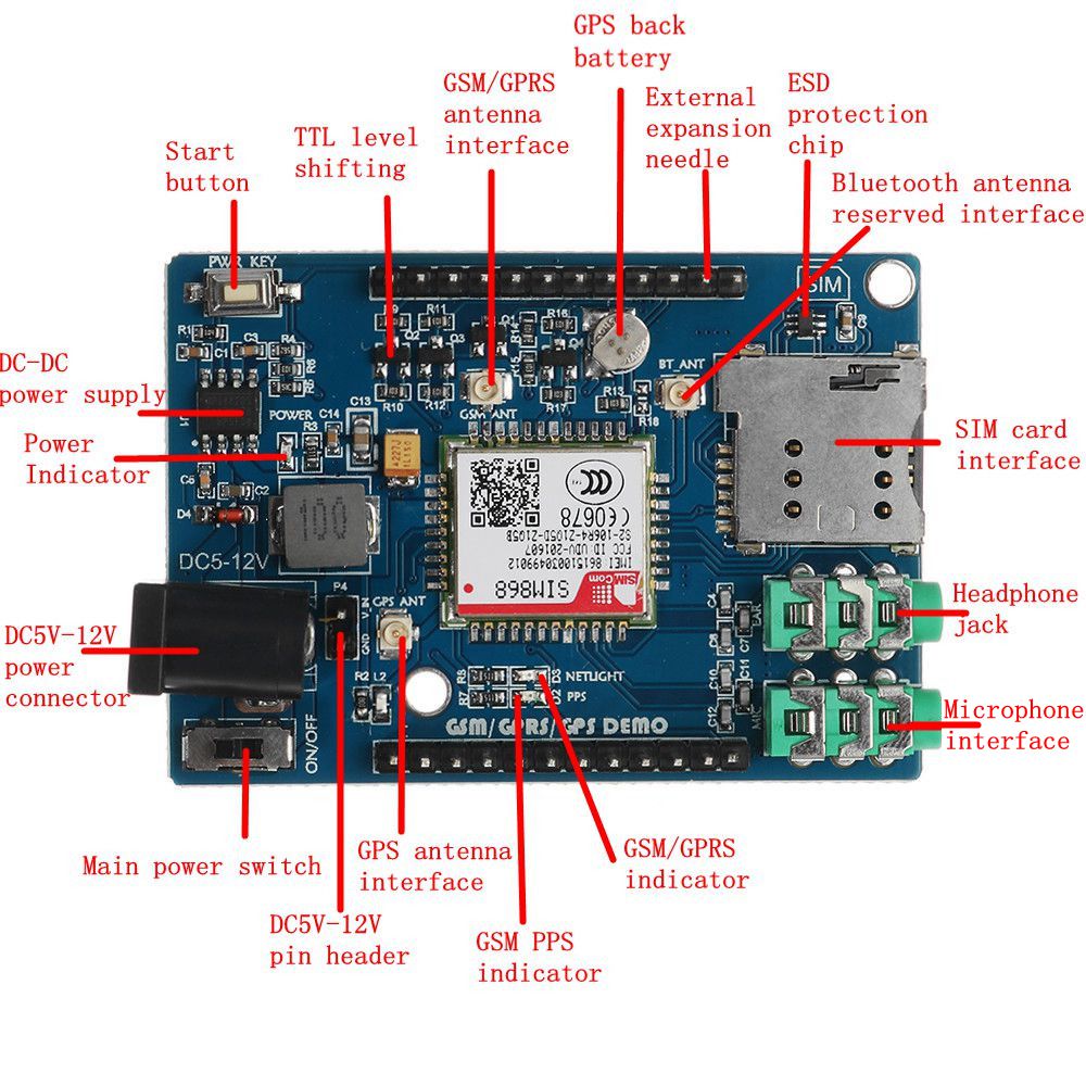 SIM868-GSM-GPRS-GPS-3-In-1-Module-With-Antenna-Support-Voice-Short-Message-TTS-DTMF-Geekcreit-for-Ar-1198476