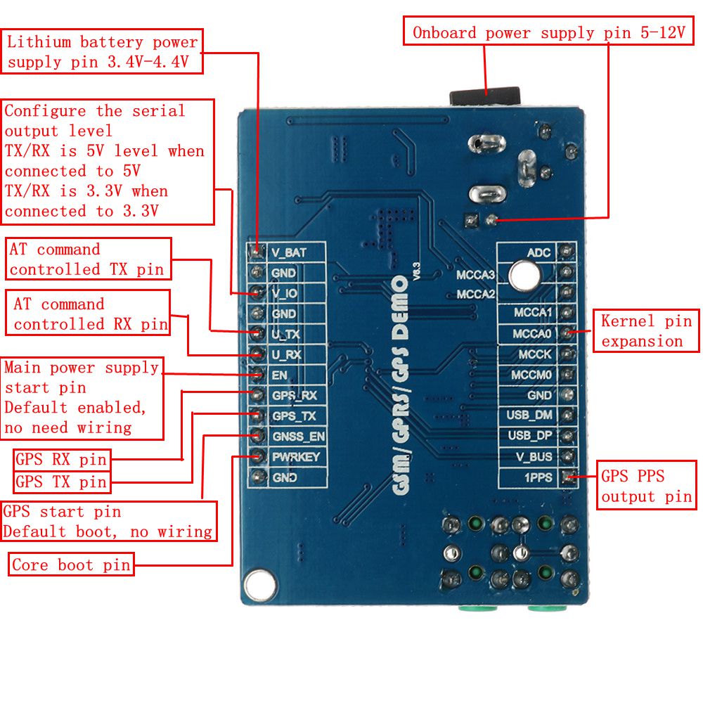 SIM868-GSM-GPRS-GPS-3-In-1-Module-With-Antenna-Support-Voice-Short-Message-TTS-DTMF-Geekcreit-for-Ar-1198476