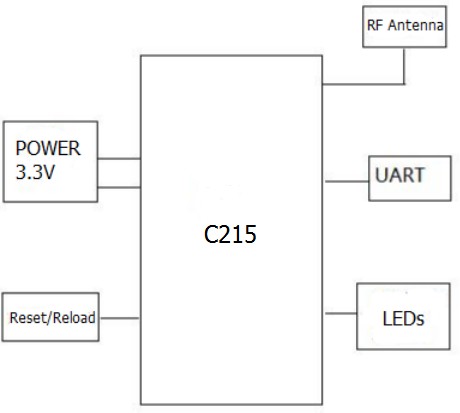 USR-C215-Tiny-Size-Uart-TTL-Serial-To-WIFI-Module-Support-WPS-Smart-LINK-1156966