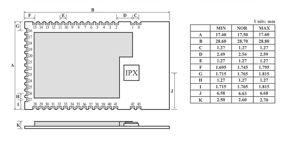 nRF52832-24GHz-Transceiver-Wireless-RF-Module-CDSENET-E73-2G4M04S1B-SMD-Ble-50-Receiver-Transmitter--1410556