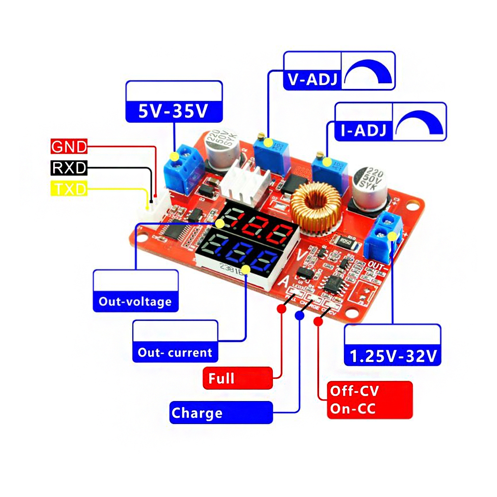 5A-75W-Constant-Current-Voltage-CC-CV-Buck-Module-StepDown-Module-DC-5V-35V-Voltage-and-Ampere-Dual--1748669