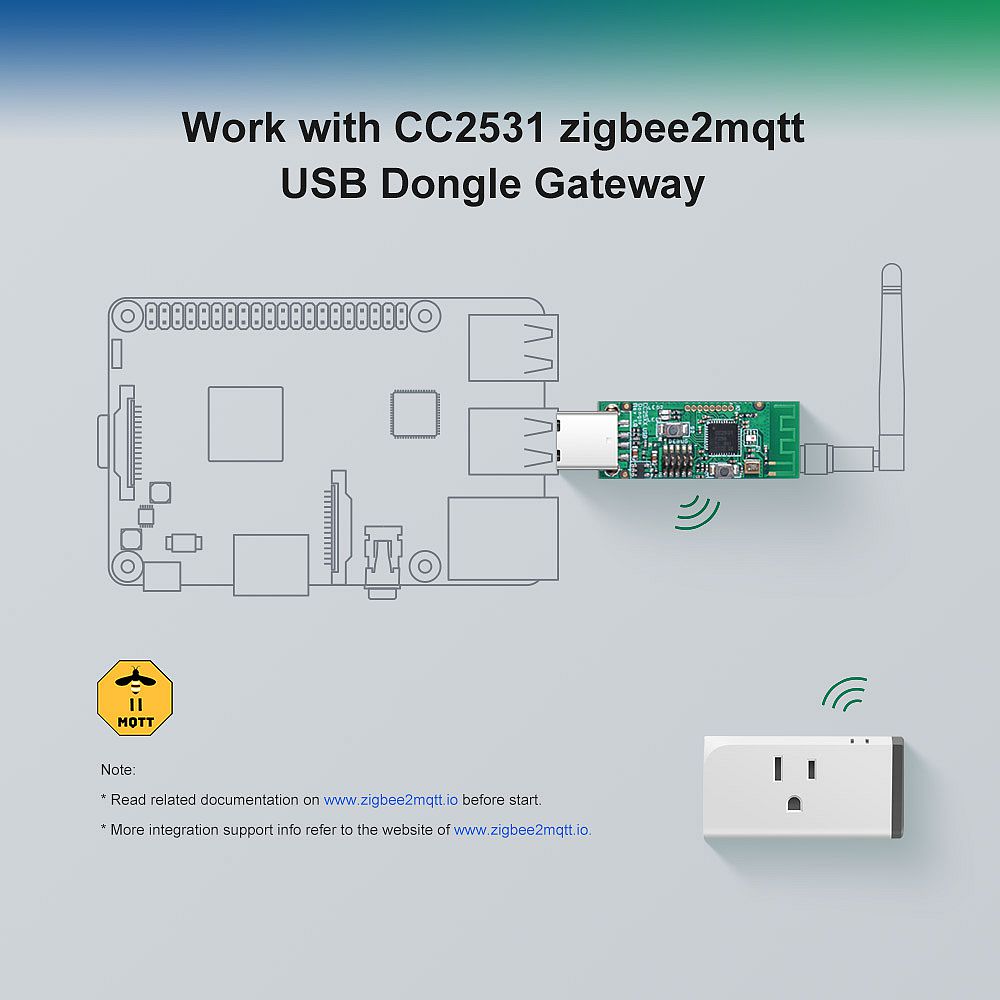 5Pcs-Sonoff-ZB-CC2531-USB-Dongle-Module-Bare-Board-Packet-Protocol-Analyzer-USB-Interface-Dongle-Sup-1748178