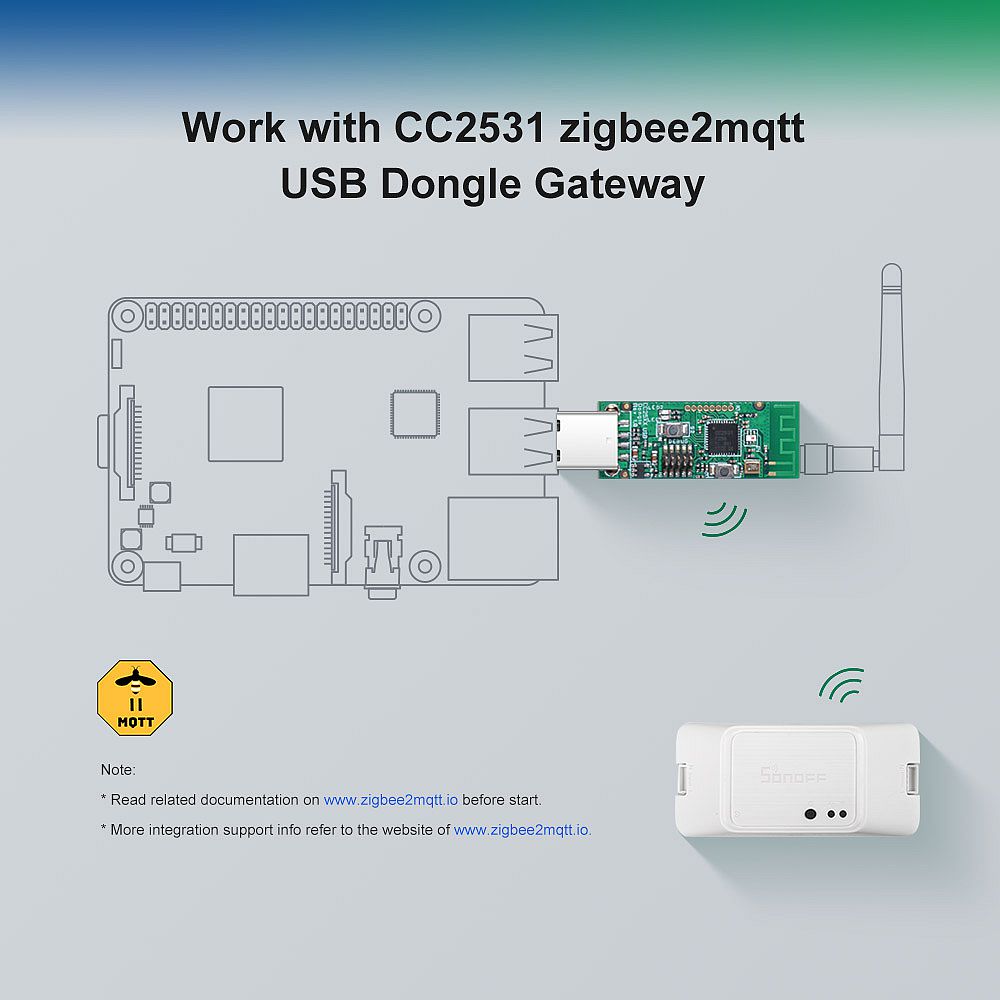 5Pcs-Sonoff-ZB-CC2531-USB-Dongle-Module-Bare-Board-Packet-Protocol-Analyzer-USB-Interface-Dongle-Sup-1748178
