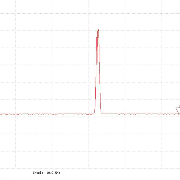 Geekcreitreg-Spectrum-Analyzer-USB-LTDZ_35-4400M_Spectrum-Signal-Source-with-Tracking-Source-Module--1450129