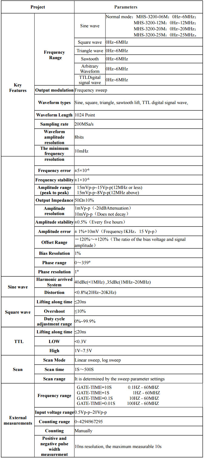 MDS-3200A-DDS-NC-Dual-Channel-Function-Signal-Generator-Frequency-Meter-TTL-Wave-1057641
