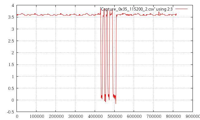 NEW-JYETechreg-13805K-DSO138-mini-200KHz-Digital-Oscilloscope-SMD-Soldered-Version-DC35V-6V-1627587
