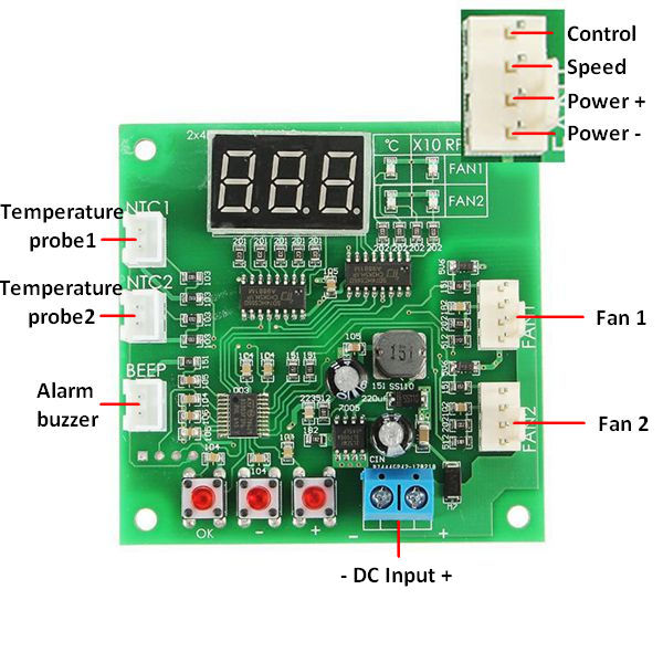 ZHIYUreg-DC-12V-24V-48V-2-Way-Cooling-PWM-4-Wire-Fan-Temperature-Controller-Temperature-Speed-Displa-1162516