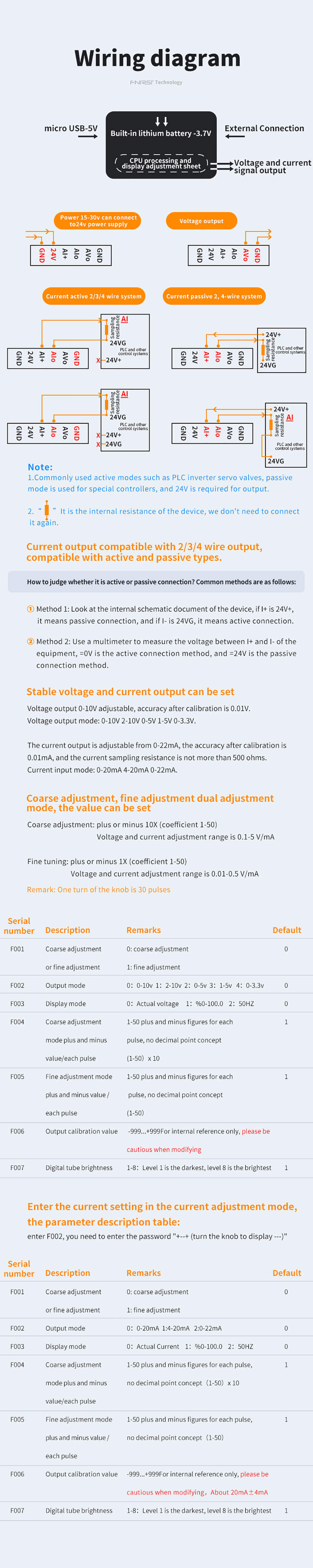 SG002 Digital 4-20mA 0-10V Voltage Signal Generator 0-20mA Current Transmitter Professional Electronic Measuring Instruments
