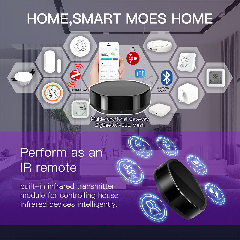 Elecbee MoesHouse Tuya ZIGBE bluetooth Multimode Gateway Smart WiFi IR Controller APP Wireless Control Smart Home Assisted with Alexa Google