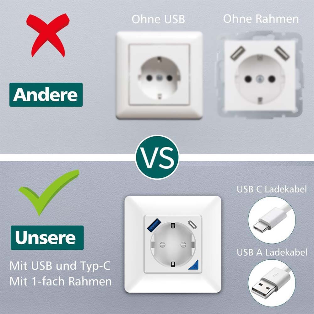 Elecbee Tuya WiFi Smart EU Wall Socket with PD 20W Type-C & A Dual USB Fast Charger Outlet APP Remote Control Voice Control with Alexa Google Home