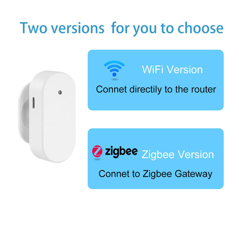 Elecbee Tuya WiFi/Zigbe Human Presence Detector Smart Human Body PIR Sensor Radar Detector Motion Sensors Support Home Assistant