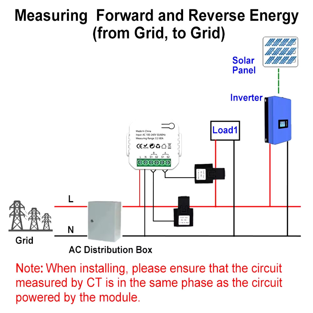 Elecbee Tuya Wifi/Zigbe Smart Energy Meter 1CH/2CH Solar PV System Power Production Consumption Bidirectional Monitoring Meter Power Monitor