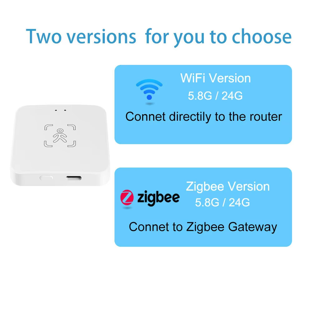 Elecbee Tuya WiFi / Zigbe3.0 Smart Human Presence Sensor with Bracket Luminance/Distance Detection Smart Life APP Home Automation for Z2M Alexa Google
